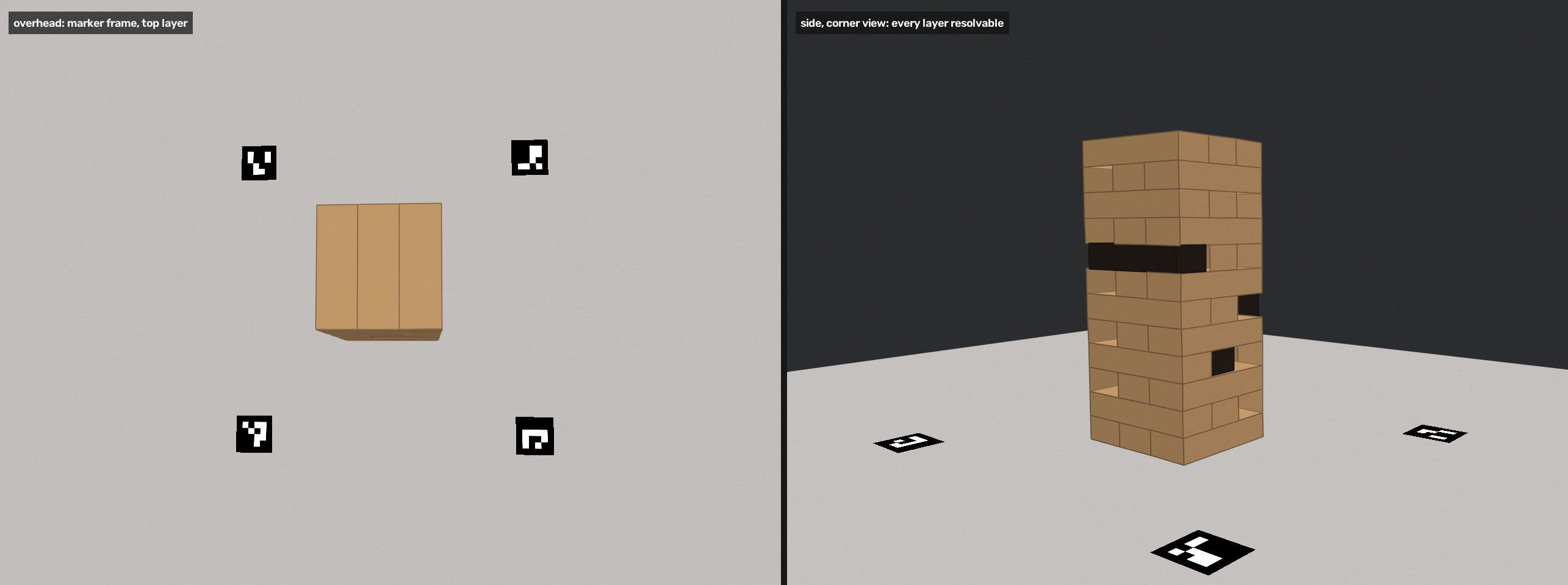 Two rendered camera views of a Jenga tower: an overhead view showing four ArUco markers on the table, and a corner side view showing gaps where blocks were removed.