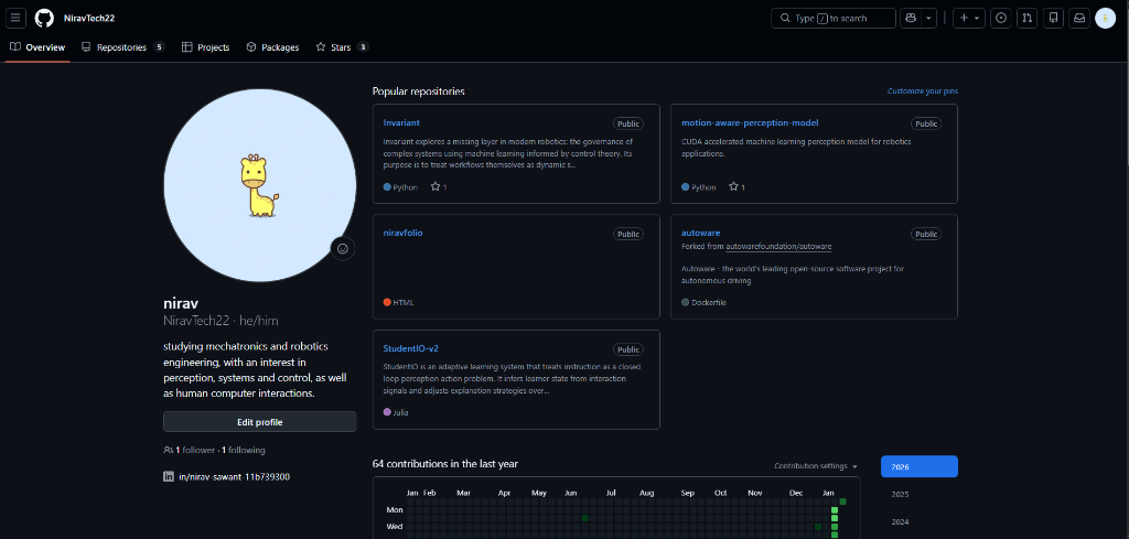 GitHub profile preview for NiravTech22